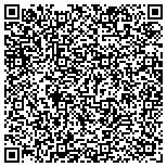 QR code with International Union Of Bricklayers & Allied Craftsmen contacts