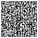 QR code with Janet P Kramer Md contacts