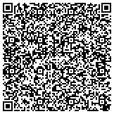 QR code with Dallas Appliance, AC and Heating Repair contacts