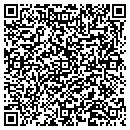 QR code with Makai Gretchen MD contacts
