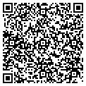 QR code with Miller Sandra Md contacts