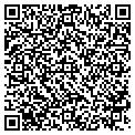 QR code with Images By Suzanne contacts