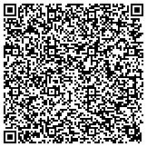 QR code with Sheet Metal Workers International Association Local Union No 33 contacts
