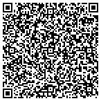 QR code with Farmers Branch Appliance Rpr contacts