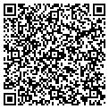 QR code with Garringer Images contacts