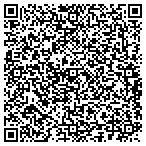 QR code with Kenney Brothers Construction Co Inc contacts