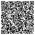 QR code with Corners Too contacts