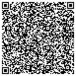 QR code with International Association Of Machinists And Aerospace Workers contacts
