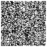 QR code with International Association Of Machinists Local Lodge 2049 contacts