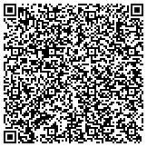 QR code with Military Loudspeakers a Division of Accusonic Voice Systems contacts