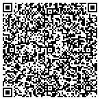 QR code with Plumbers & Pipe Fitters Local Union 286 contacts