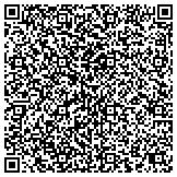 QR code with New York International Creative Industries Commerce Center Corporation contacts