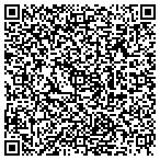QR code with Scott Fine OD. at Fine Eyecare Associates contacts