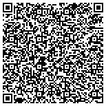 QR code with Laborers' District Council Of Baltimore & Vicinity Inc contacts