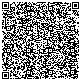 QR code with International Association Of Machinists And Aerospace Workers contacts