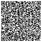 QR code with Mike's Handyman Services contacts