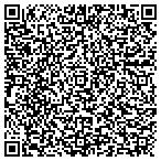 QR code with International Union Of Painters & Allied Traders contacts