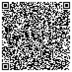 QR code with International Union Of Bricklayers And Allied Craftworkers District Council Of Wi contacts