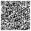 QR code with Suntrust Bank contacts