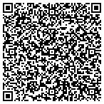 QR code with Rocky Mountain Financial Group contacts