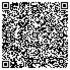 QR code with Machinists Afl-Cio Lodge 1266 contacts
