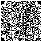 QR code with Midwestern Council Of Industrial Workers contacts