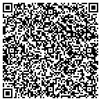 QR code with Plumbers & Gas Fitters Local 75 (Inc) contacts