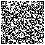 QR code with Bricklayers & Allied Craftworkers Local contacts