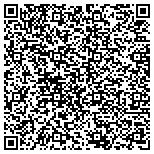 QR code with Bricklayers Local 6 Lma Apprenticeship & Training Fund contacts