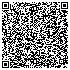 QR code with Boyle County Emergency Med Service contacts