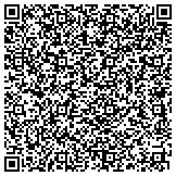 QR code with International Association Of Machinist & Aerospace Workers District contacts