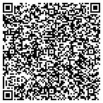 QR code with International Association Of Machinists And Aerospace Workers contacts