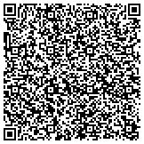 QR code with International Association Of Machinists And Aerospace Workers contacts