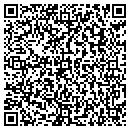 QR code with Images By Bpfriel contacts
