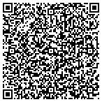 QR code with International Brotherhood Of Boilermakers Archives Inc contacts