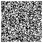 QR code with International Chem Workers Union Local 125 contacts