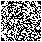 QR code with Ironworkers Local No 798 App And Training Fund contacts