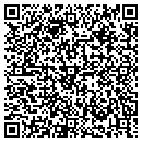 QR code with Peter F Kerze P contacts
