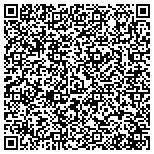 QR code with Texas Panhandle Area Appliance Service contacts