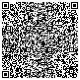 QR code with Best Heating and Cooling In Saint George UT contacts