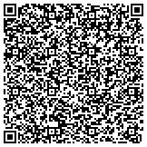 QR code with International Associates Of Bridge Structural & Ornamental Ironworkers contacts