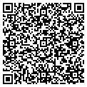 QR code with Local Knowledge contacts