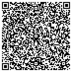 QR code with Painters & Allied Trades Local contacts