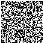 QR code with Painters Apprenticeship Training Trust contacts