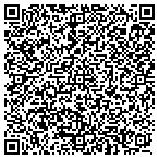 QR code with Az Conf Of Police And Sheriffs Local 7077 Dba Azcops contacts