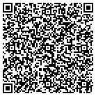 QR code with Int'l Brotherhood Of Boilermakers contacts