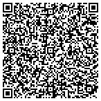 QR code with All About Appliances & More contacts