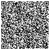 QR code with International Association Of Machinists And Aerospace Workers contacts