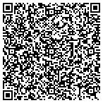 QR code with Iron Workers Joint Apprenticeship Program contacts
