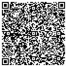 QR code with Millwright Local Union No 216 contacts